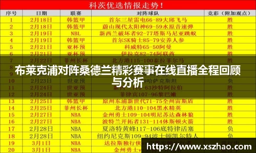 布莱克浦对阵桑德兰精彩赛事在线直播全程回顾与分析