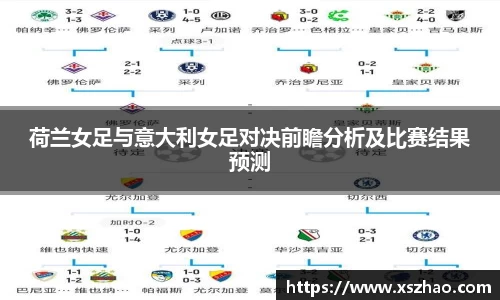 荷兰女足与意大利女足对决前瞻分析及比赛结果预测