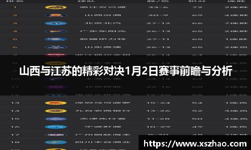 威廉希尔体育