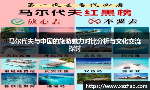 马尔代夫与中国的旅游魅力对比分析与文化交流探讨